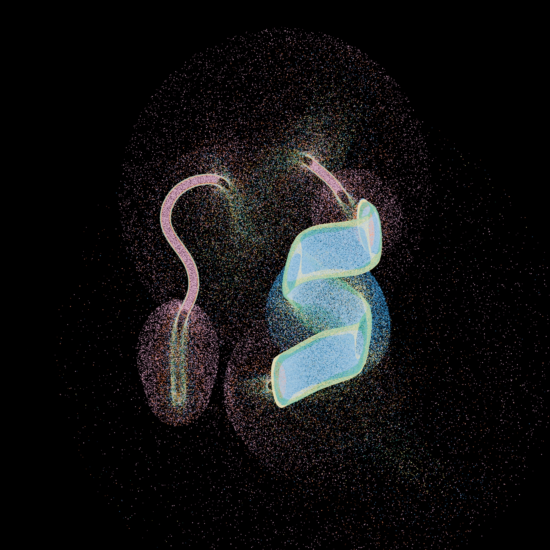 Scatter2